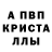 Бутират оксибутират CripsBlaze
